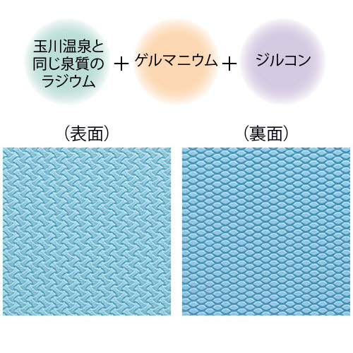 特許加工の滑り難い浴槽マット