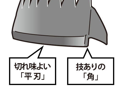 アルミ伸縮柄の雑草抜き ごそっととれ太プレミアム