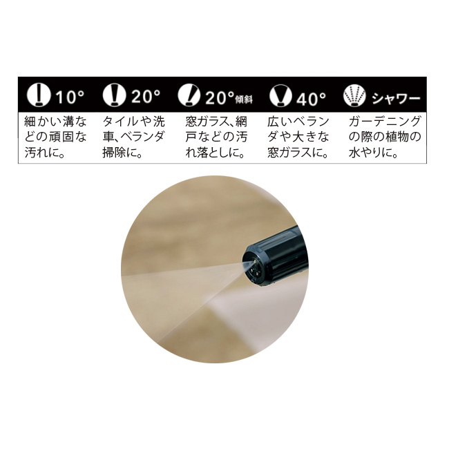 バケツ型高圧洗浄機／ハイドロクリーナー
