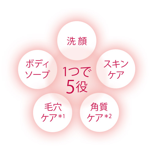サボン パフュメ/4個セット
