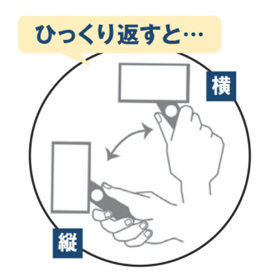 角型ハンドルーペ／1.85倍