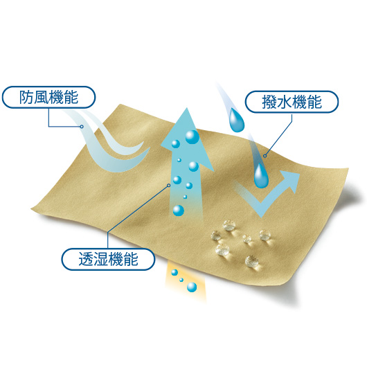 マジカルドリズラー・ダウンジャケット