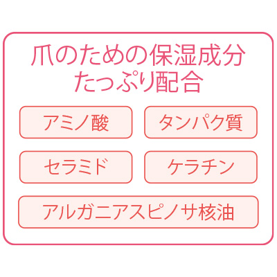 美爪ストロング／3個セット