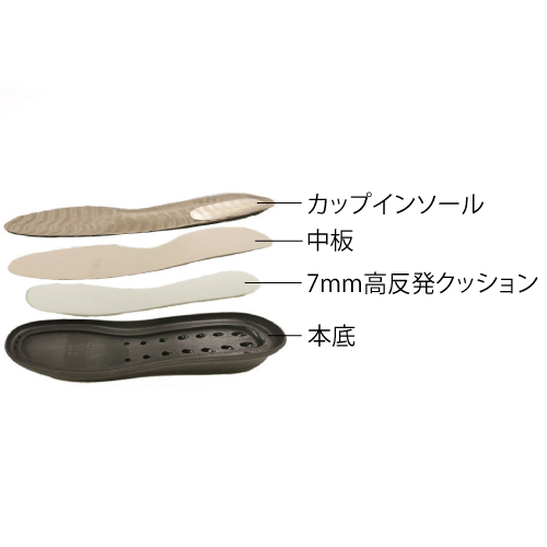 快適フィットのレーシースニーカー
