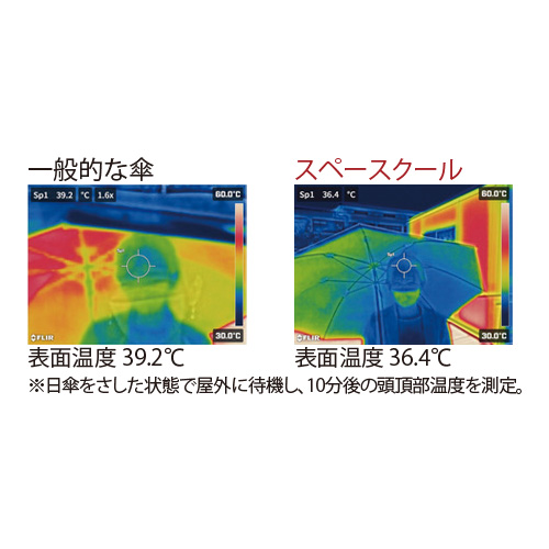 放射冷却素材スペースクール日傘／50cm