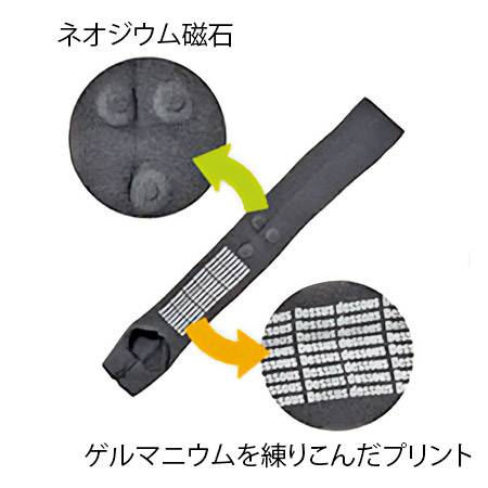 磁気血行改善レッグウォーマー（ロング丈）
