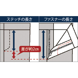 らくあき･清涼綿麻混デニムイージーパンツ