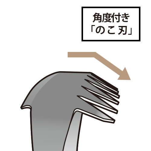 アルミ伸縮柄の雑草抜き ごそっととれ太プレミアム