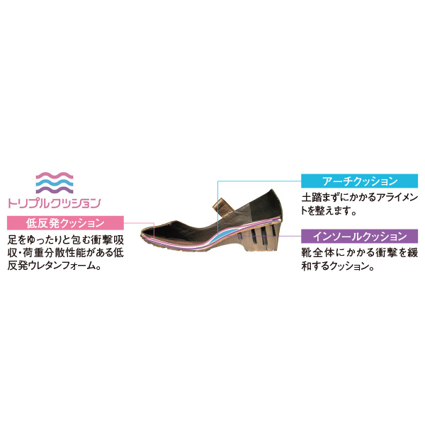 ソフトレザーシューズ