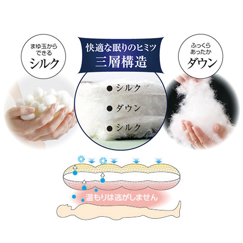ロマンスナイトクロスオーバータイプ／いちご泥棒