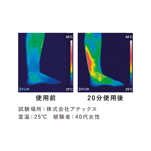 おやすみフットケア