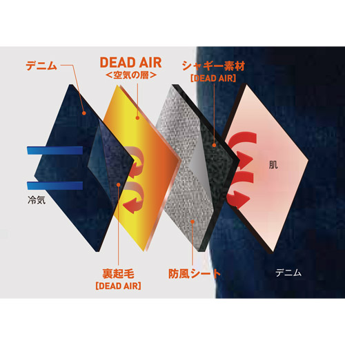 すごく伸びて暖かな裏起毛ジャケット