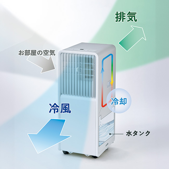 ダクトレスポータブルエアコン