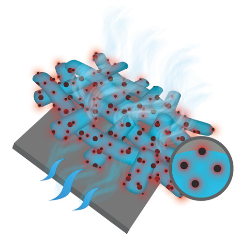 ジャケットに合う･衣服内環境ととのい長袖Tシャツ