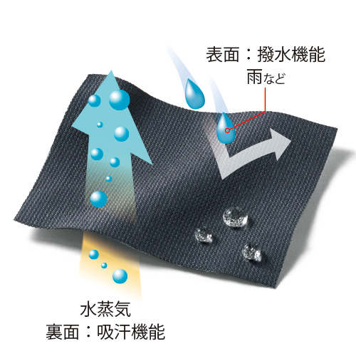 新･大人の真定番 表撥水･裏吸湿 爽快スラックス
