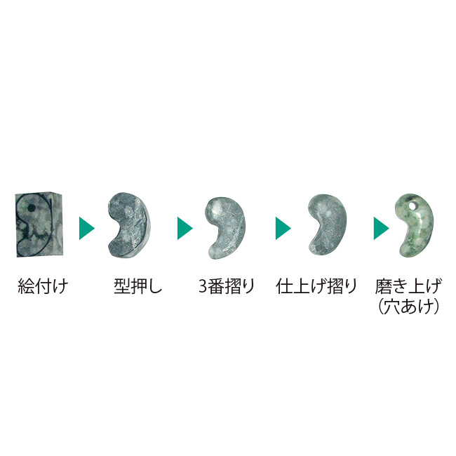 土橋譲二 糸魚川翡翠/大勾玉 | ライトアップオンラインストア