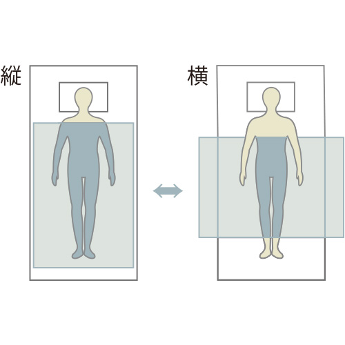 洗える八分の五・夏ふとん/リバーシブル