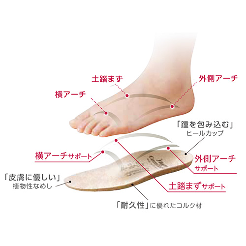 コンフォート･スウェードレザースニーカー