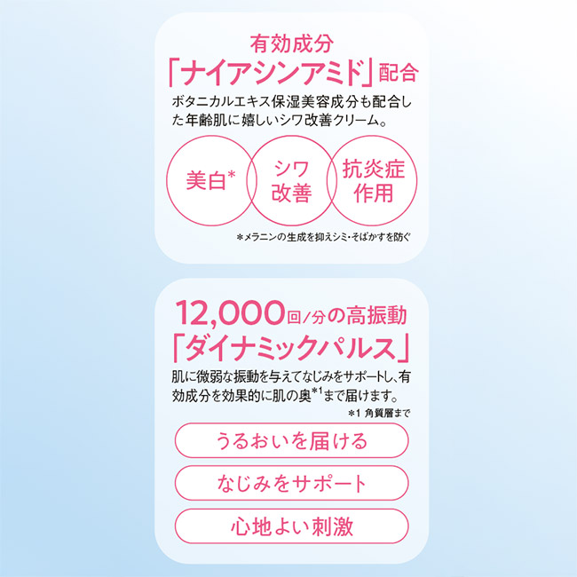 リフトボーテ･リンクルケアクリーム美顔器セット