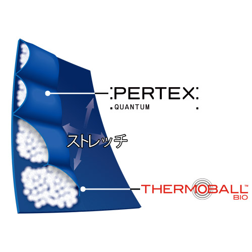 レッドランフーディ