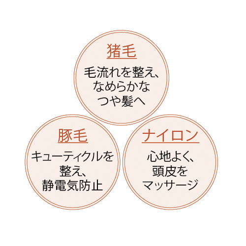 ラ カスタ ヘッドスパブラシdx ライトアップオンラインストア