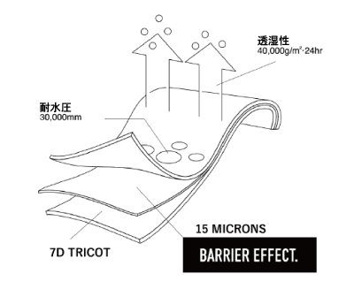 防水ストレッチ･オールデイジャケット