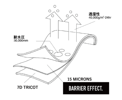 防水ストレッチ･オールデイパンツ