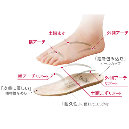 軽量サイドファスナーシューズ