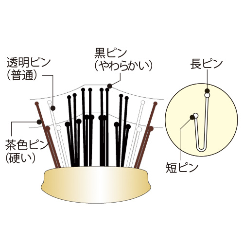 スカルプブラシ／ワールドプレミアム･ロング