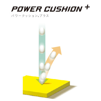 パワーカーボンハイカットシューズ