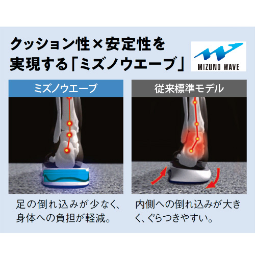 4E･ゴアテックスウォーキングシューズ／メンズ