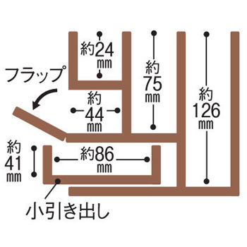 新･こみだれ小箱