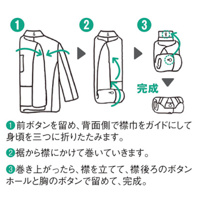 旅に役立つ5ポケットスタンドカラーカバーオール