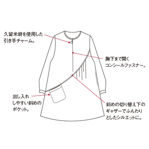 スモックドレス