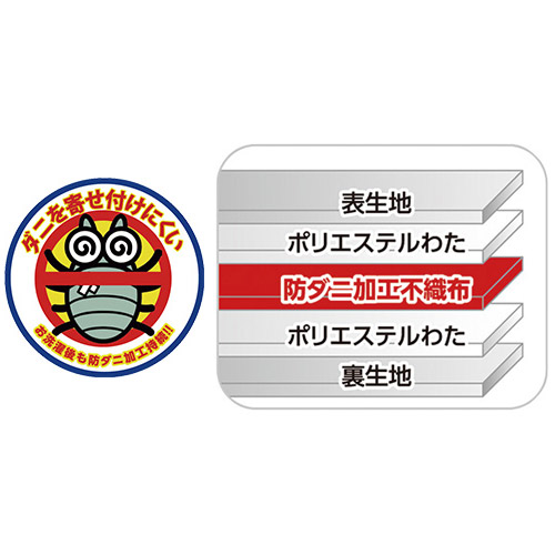 ダニノット使用 ダニエスケープ敷きパッド