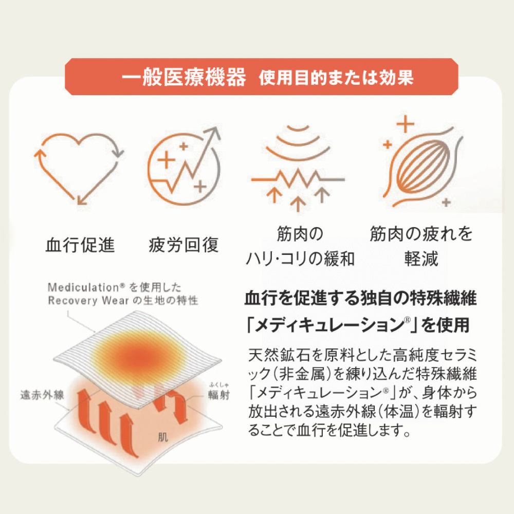 リカバリーウエア ポロシャツ