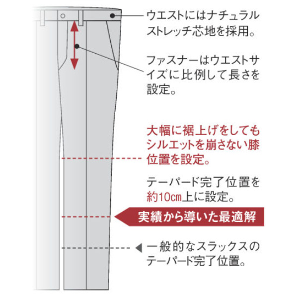 ウール混からみ織りスラックス
