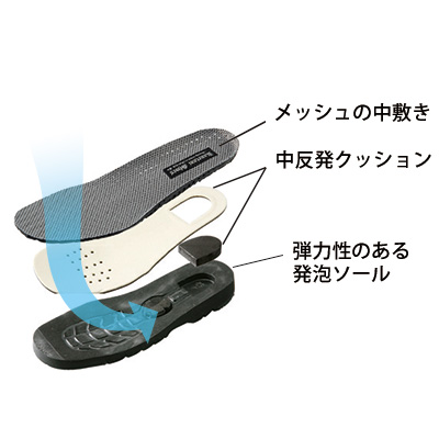 紳士の快適･柔らか手編みレザーシューズ