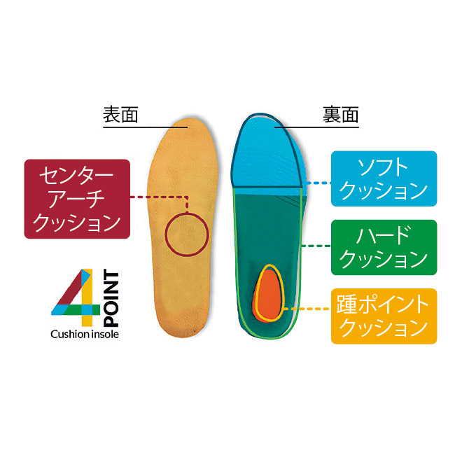 4Eソフトレザー･ウォーキングブーツ／当社限定