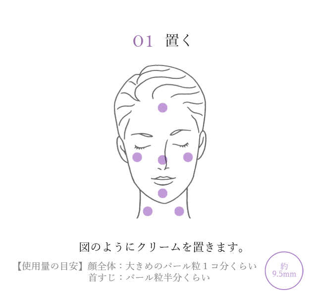 (1)置く
