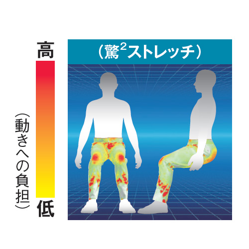 驚2（きょうきょう）ストレッチパンツ