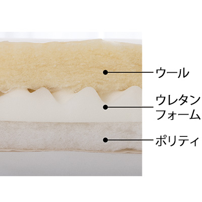 プレミアムウール・敷ふとん(シングル)