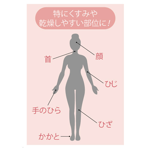 薬用美白オールインローション（顔･からだ用）