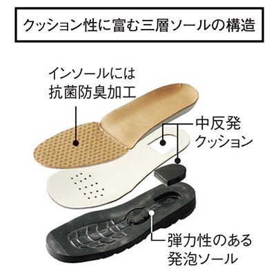 金谷さんの柔らかチロリアンシューズ