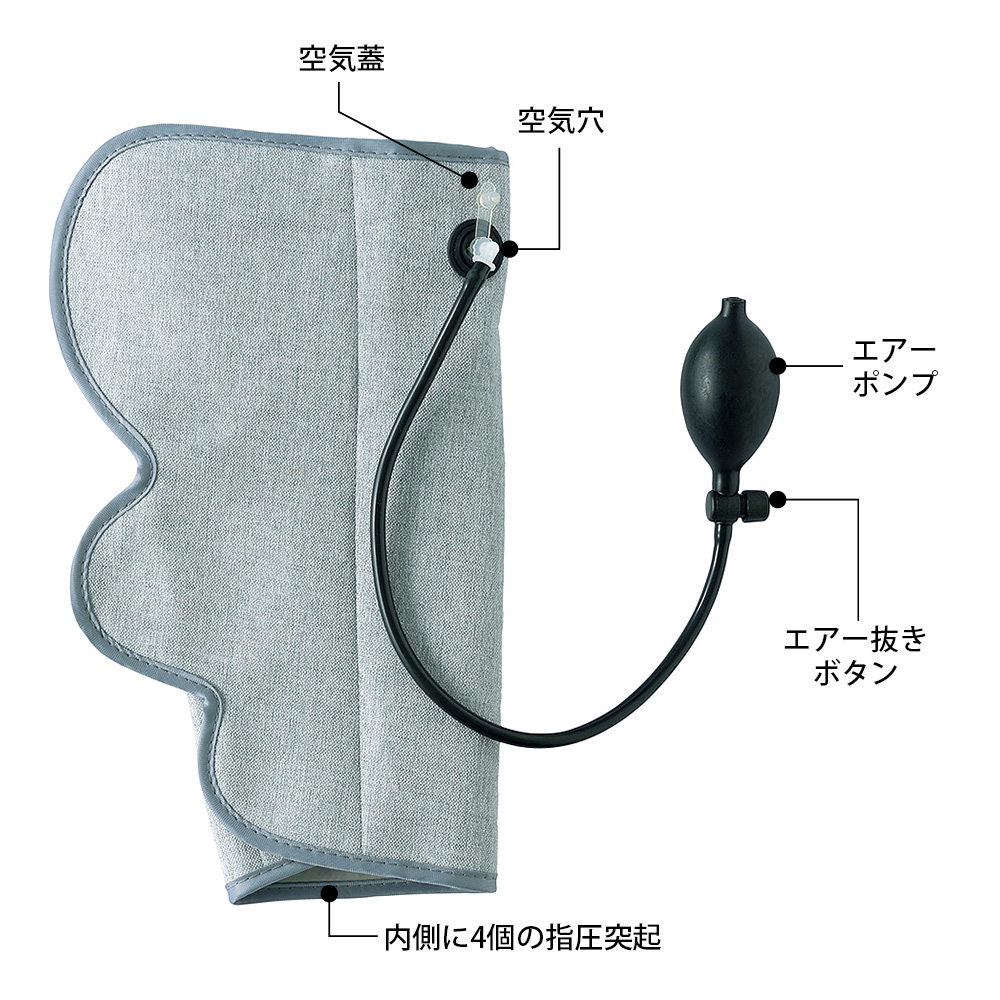 ギュットプッシャー