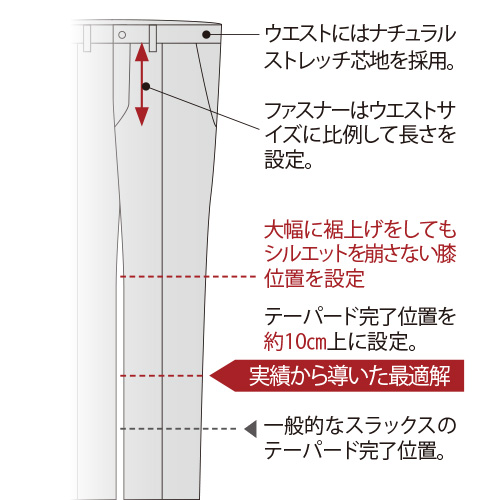 ウール混伸びやかスラックス