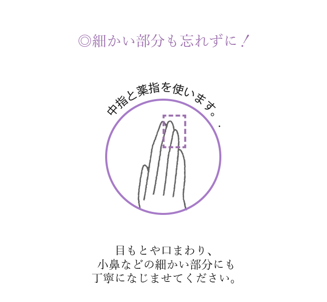 細かい部分も忘れずに!