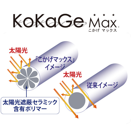 らくあきトラベルスラックス