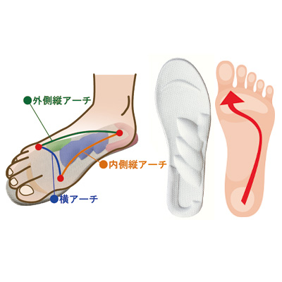 ラウンドトウ･ウォーキングパンプス