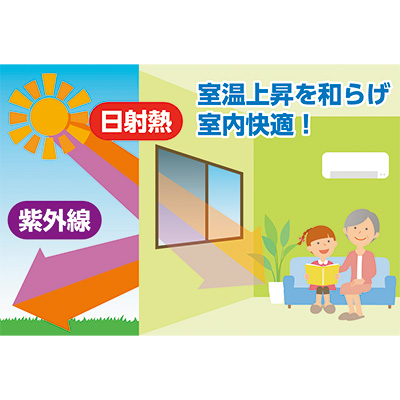 遮熱･遮光メッシュシート／4枚組